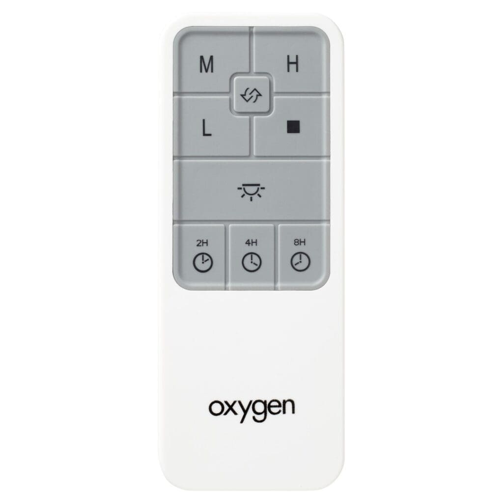 Remotes